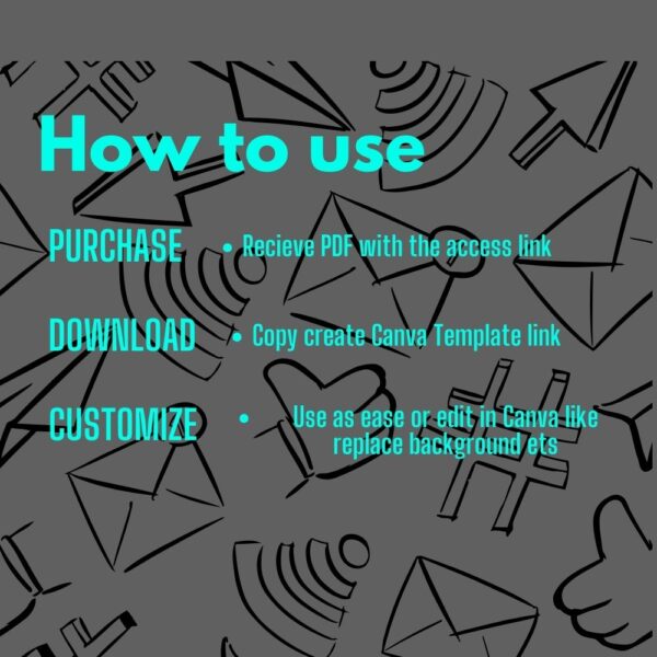 Viral Marketing Meme Templates Viral Marketing Meme Templates