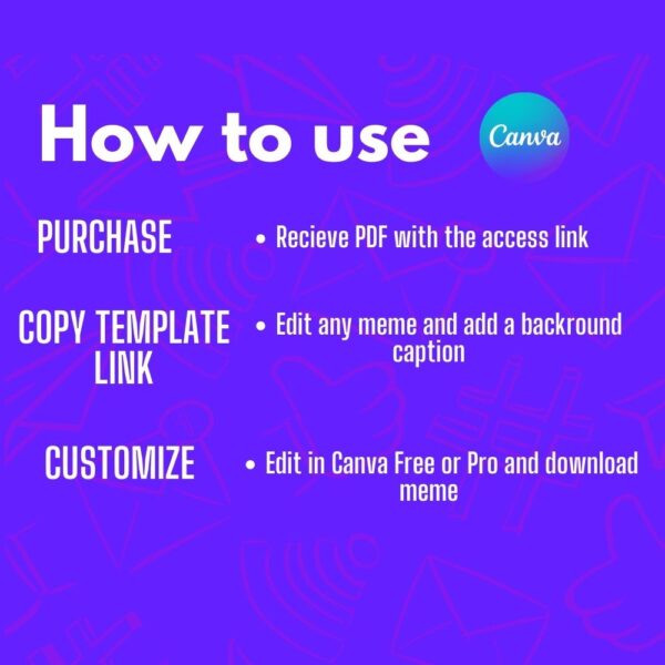 Transparent Memes | Meme Emotes | Easy Canva Edit