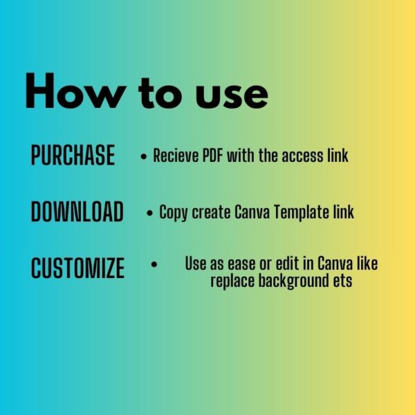 Travel Meme Templates (5) Travel Meme Templates Canva